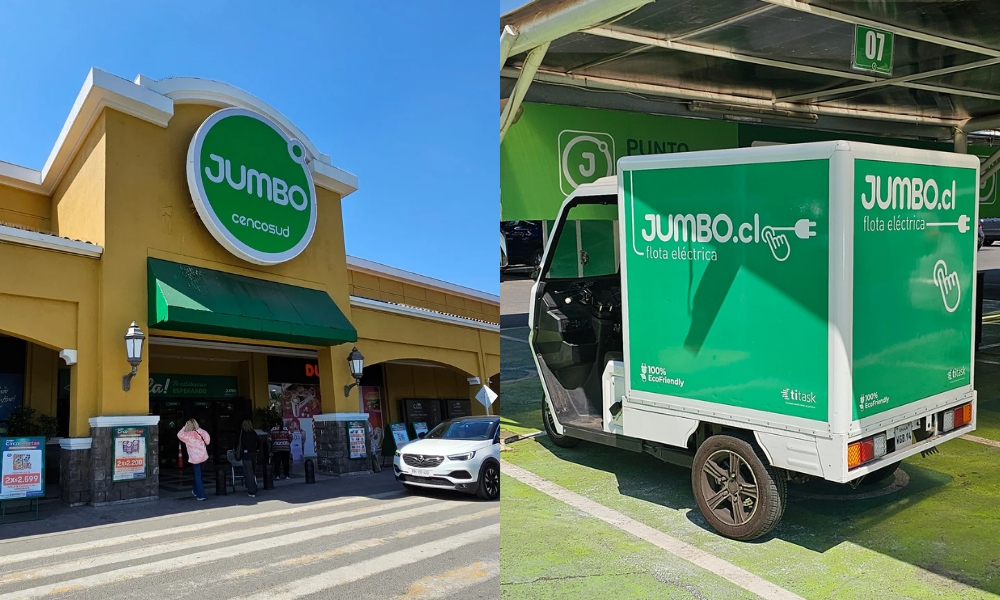 El Futuro de los Supermercados más Sustentables