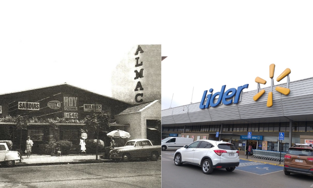 Del Almacén al Hipermercado: La Evolución de los Formatos de Supermercados en Chile»