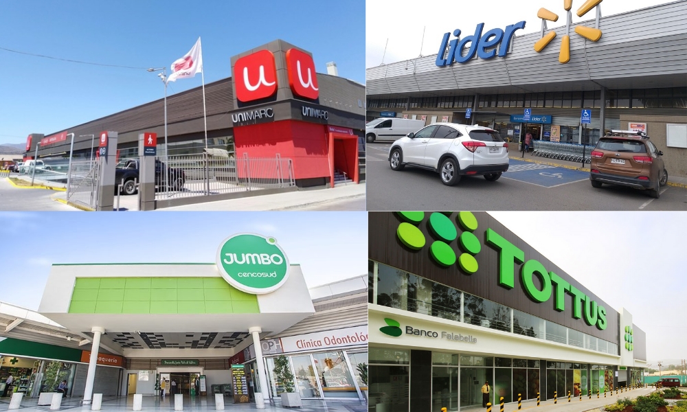 Las Cuatro Cadenas de Retail Más Importantes en Chile: Historia, Ventas y Participación en el Mercado