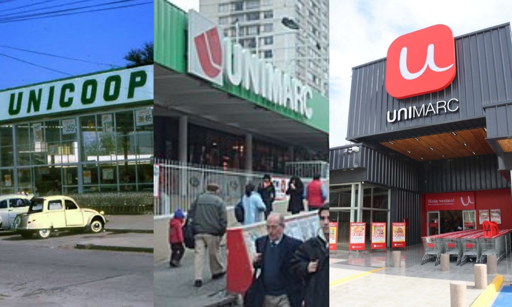 Unimarc y SMU: Historia y evolución de un actor relevante del retail Chileno